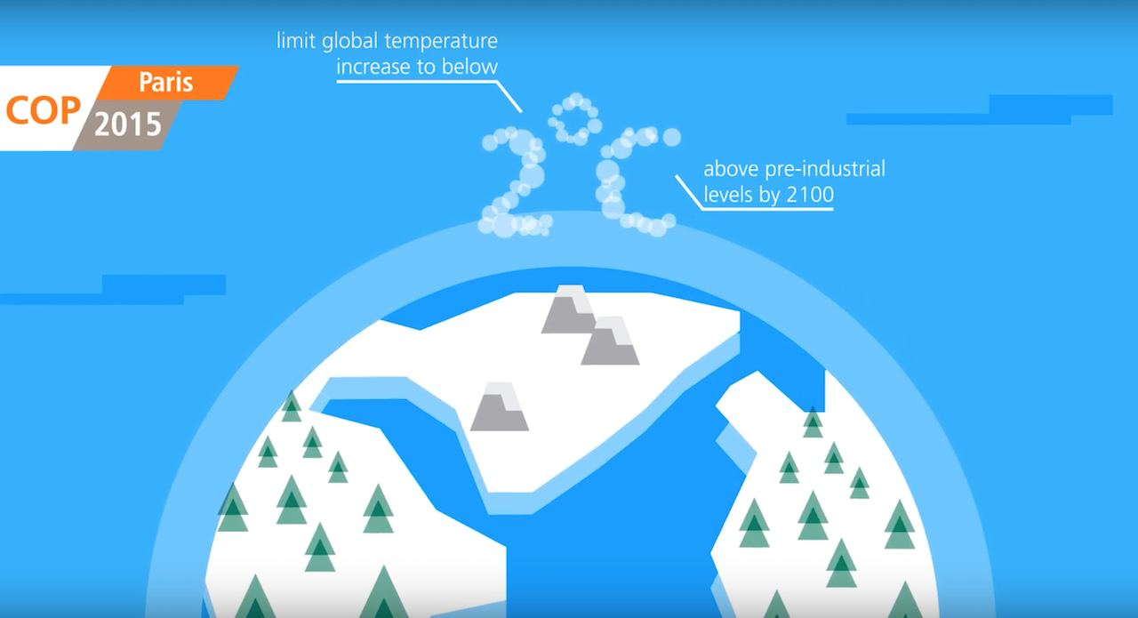 SEMBCORP CLIMATE CHANGE STRATEGY .png